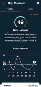 The daily readiness score
